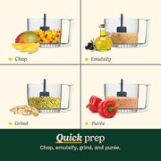 Cuisinart Mini Food Processor, Reversible Blade, 3-Cup Capacity | Mini electric food chopper chops herbs, vegetables & cheese, dishwasher-safe work bowl & lid, DLC-2ABC