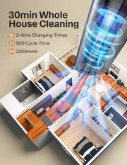Portutif Handheld Vacuum Cleaner, 8Kpa Strong Suction Car Vacuum Cleaner | Hand Held Vacuum Cordless，Portable 30-Min Run Time，400ML Dust Cup，78Db， Lightweight for Car，Carpet Stairs，Pet Hair