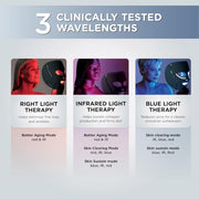 Shark CryoGlow LED Face Mask, Red Light Therapy, Under-Eye Cooling, FW312PL | Red, Blue & Deep Infrared Light, Skincare Device for Fine Lines & Acne, Clinically Tested & FDA-Cleared, 4 Modes, Lilac