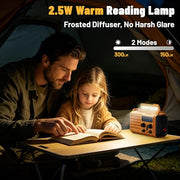 NOAA Weather Radio FM AM Shortwave, Emergency Radio 5000mAh Solar Crank | 5 Way Powered Portable Phone Charger with LED Flashlight, Reading Lamp, and SOS Alarm for Survival Kits