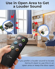 Esky Key Finder Locator with 85dB Noise Sound 6 Receivers Item Finder | Stick-on TV Remote Control Finder, Wallet Tracker Key Finders for Finding Keys,Phone, Glasses, Pet Remote Gift Idea