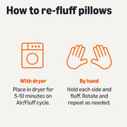 Amazon Basics Throw Pillow Insert, Down Alternative Fiberfill, Hypoallergenic, Machine Washable, 20 Inch, 2-Pack, for Sofa Bed Couch
