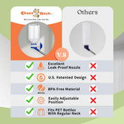 Choco Nose No-Drip Water Bottle Feeder for Guinea Pigs, Hamsters, Bunnies, Ferrets, & Small Pets, 10.2 fl.oz, 300ml - Easy to Install in Cages/Crates, US Patented Leakproof Nozzle 10mm, Blue (C128)