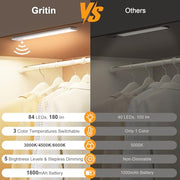 Gritin Under Cabinet Kitchen Lights Rechargeable 2 Pack-3 Color Temps | 5 Level Brightness, Super Bright,4 Modes,Motion Sensor,Long Lasting-Easy Installation Strong Magnetic Under Closet Light-26CM