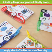 THE BAMBINO TREE Phonics Flash Cards | Learn to Read in 20 Phonic Stages - Education for Kids Ages 4-8 Kindergarten 1st 2nd Grade