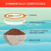 San Francisco Bay Variety Pack Original K-Cup Compatible Coffee Pods, 80 ct | Commercially compostable single-serve pods, Variety pack offers variety of smooth cups in any K-Cup brewer