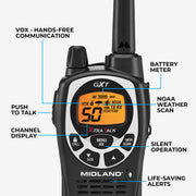 Midland GXT1000X3VP4 GMRS Two-Way Radios with Headsets, Black, 3 Pack | 50 Channels, 142 Privacy Codes, Up to 36 Mile Long Range, JIS4 Water Resistant, NOAA Weather Alert, Rechargeable NiMH