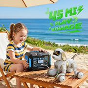Ruko 18011 Smart Robot Dog, Interactive Puppy Pet with 30 LED Expressions | Programmable Robot Toy, 2.4GHz Remote & Gesture Control, Touch Sensor, with Realistic Barks, Birthday Gift for Kids Age 3+
