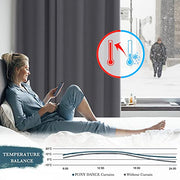 PONY DANCE Thermal Blackout Door Curtain, Grey, W52 x L84 Inch, 1 Panel | Soft Eyelet Long Single Curtain & Drape for Privacy & Noise Reduction in Living Room, Bedroom & Patio Door, 84 Inch Drop