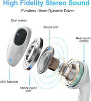 USB C Headphones Wired for iPhone 17/16, Type C Earphones with Microphone & Remote Noise Cancelling Earbuds for iPhone 16/15 Pro Max, iPad, Galaxy S23/S22/S21/S20, Pixel 7/6/5/4