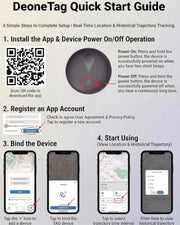 GPS Tracker for Vehicles, Real-Time Undetectable GPS Tracker for Car - No Monthly Fee & SIM Card for Hidden Magnetic GPS Locator for Android and iPhone, Ultra-Slim, IP68 Waterproof, Safe & Durable