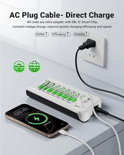 EBL AA AAA Battery Charger, 8 AA 2300mAh & 8 AAA 1100mAh NiMH, 2 USB Ports | 8-Bay AA AAA Individual Dual USB ports charge your phone while AA & AAA batteries power remotes, cameras, flashlights, toys