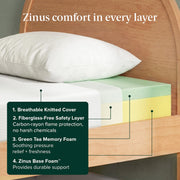 Zinus 6 Inch Twin Green Tea Memory Foam Mattress, Medium Firm Feel | Pressure-Relieving Comfort & Full-Body Support, Naturally Fresh, CertiPUR-US & OEKO-TEX Certified Safe Materials