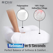 Rohi Set of 2 Hypoallergic Cushion Inner Pads (Pack of 2) 18" x 18" (45cm x 45cm) Cushion Insert Decorative Square Pillow Stuffer for Sofa Couch Cushions