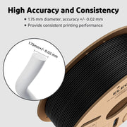 ELEGOO PLA Filament 1.75mm Black 1KG, 3D Filament Dimensional Accuracy +/- 0.02mm, 1kg Cardboard Spool(2.2lbs) 3D Printing Filament Fits for Most FDM 3D Printers