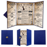 back in 1986 40th Birthday Gifts for Men, Blue Tri-Fold Card Poster | 1986 birthday poster, 40th birthday card for him, self-standing table decoration