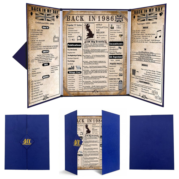 back in 1986 40th Birthday Gifts for Men, Blue Tri-Fold Card Poster | 1986 birthday poster, 40th birthday card for him, self-standing table decoration