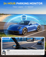 Terunsoul 4K+4K Dash Cam, Free 128GB Card, 5.8GHz WiFi6 - up to 20MB/s | AProX HD Night Vision Dash Cam Front and Rear, App, GPS, G-Sensor, 24H Parking Mode, Support 512GB Max, Premium Dark Gray