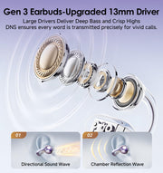 Kinglucky Clip-On Earbuds Gen 3, Open-Ear Wireless Bluetooth 6.0 Headphones with Mic, Secure Fit for Small Ears & Glasses Wearers, 50H Playtime, ENC, IPX5 Waterproof Sport Ear Buds (Purple)