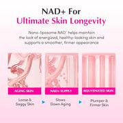 EQQUALBERRY NAD+ Peptide Boosting Cream – NAD+ 5% & 13 Peptides Anti-Aging Korean Skincare Face & Body Cream | Firming & Lifting Pink Neck Cream for Sagging Skin (1.69 fl.oz / 50ml)