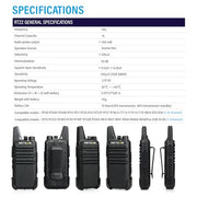 Retevis RT22 Walkie Talkies Long Range Rechargeable with Earpiece (2 Pack) | Slim & Lightweight 2 Way Radio For Camping & Hiking, Pocket-Friendly Antenna, Ready to Use, 10-Hour Battery, USB-C Charging