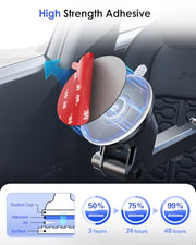 volport Sticky Adhesive Pad Replacement for Dash Cam Suction Cup Mount, 4pcs 2.2" 3M VHB Round Heat Resistant Double Sided Mounting Sticker Tape for Dashcam Car Dashboard Windshield Camera GPS Holder