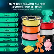 SUNLU Premium PLA+ Filament 1.75mm, Enhanced Durability and High Strength | PLA Plus 3D Printer Filament for 3D FDM Printers, 1kg Spool, pla+ Black