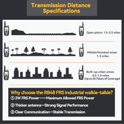 Retevis RB48 FRS Walkie Talkies Long Range,Mil-Standards 810H Two Way Radio | Rugged&IP67 Waterproof & Floating, Emergency Radio, Heavy-Duty,Dual PTT,Vibration Alert,NOAA,Rechargeable,20hr Battery,2 Pack