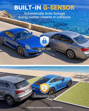Terunsoul 4K+4K Dash Cam, Free 128GB Card, 5.8GHz WiFi6 - up to 20MB/s | AProX HD Night Vision Dash Cam Front and Rear, App, GPS, G-Sensor, 24H Parking Mode, Support 512GB Max, Premium Dark Gray