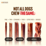Natural Farm 4 Inch Bully Sticks for Small Dogs & Puppies, 10 Count | Single-Ingredient, 100% Beef, Low Odor, Rawhide-Free, Fully Digestible Chews for Puppies & Small Dogs