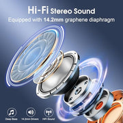 Wireless Earbuds 75H Bluetooth 5.4 Sport Headphones with Earhooks, Black | IPX7 Waterproof In-ear Buds Feature ENC Noise Cancelling Mic & Deep Bass. Stereo Sound Device for Gym Running Workout
