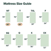Zinus 6 Inch Twin Green Tea Memory Foam Mattress, Medium Firm Feel | Pressure-Relieving Comfort & Full-Body Support, Naturally Fresh, CertiPUR-US & OEKO-TEX Certified Safe Materials