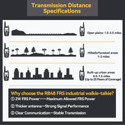 Retevis RB48 FRS Walkie Talkies Long Range,Mil-Standards 810H Two Way Radio | Rugged&IP67 Waterproof & Floating, Emergency Radio, Heavy-Duty,Dual PTT,Vibration Alert,NOAA,Rechargeable,20hr Battery,2 Pack
