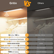 Gritin Under Cabinet Kitchen Lights Rechargeable 2 Pack-3 Color Temps | 5 Level Brightness, Super Bright,4 Modes,Motion Sensor,Long Lasting-Easy Installation Strong Magnetic Under Closet Light-26CM