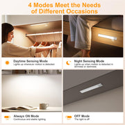 Gritin Under Cabinet Kitchen Lights Rechargeable 2 Pack-3 Color Temps | 5 Level Brightness, Super Bright,4 Modes,Motion Sensor,Long Lasting-Easy Installation Strong Magnetic Under Closet Light-26CM