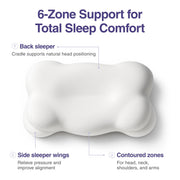 Mellow CloudAlign Memory Foam Pillow for Neck & Shoulder Support, Standard | Dual Height Ergonomic Cervical Pillow for Side Back & Stomach Sleepers, Contoured Orthopedic Bed Pillow with Washable Cover