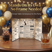 back in 1986 40th Birthday Gifts for Men, Blue Tri-Fold Card Poster | 1986 birthday poster, 40th birthday card for him, self-standing table decoration