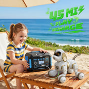 Ruko 18011 Smart Robot Dog, Interactive Puppy Pet with 30 LED Expressions | Programmable Robot Toy, 2.4GHz Remote & Gesture Control, Touch Sensor, with Realistic Barks, Birthday Gift for Kids Age 3+