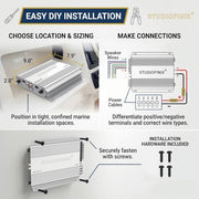 STUDIOFINIX 4-Channel Marine Amplifier, 500W Peak Class AB Audio Amp, IP-01 Waterproof Marine Grade, Dual RCA & High-Level Inputs, Dual MOSFET Power Supply for Boats, ATVs, RVs, Motorcycles（White）