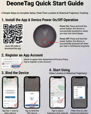 GPS Tracker for Vehicles, Real-Time Undetectable GPS Tracker for Car - No Monthly Fee & SIM Card for Hidden Magnetic GPS Locator for Android and iPhone, Ultra-Slim, IP68 Waterproof, Safe & Durable