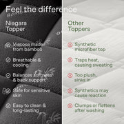 Dark Grey Cloud Comfort Mattress Topper - Ultra-Soft, Breathable, and Refreshing Bamboo Viscose Protection - 135x190cm, Deep Fit