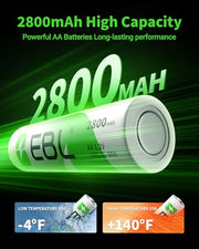 EBL AA AAA Battery Charger, 8 AA 2300mAh & 8 AAA 1100mAh NiMH, 2 USB Ports | 8-Bay AA AAA Individual Dual USB ports charge your phone while AA & AAA batteries power remotes, cameras, flashlights, toys