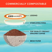 San Francisco Bay Variety Pack Original K-Cup Compatible Coffee Pods, 80 ct | Commercially compostable single-serve pods, Variety pack offers variety of smooth cups in any K-Cup brewer