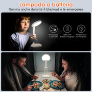 One Fire Rechargeable Lamp, Portable Light, Reading Light,Long Battery Life | Dimmable Brightness Adjustment, 300 lumens of high brightness, Crafting, Office, Reading