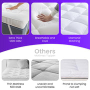 Linens World Mattress Topper 4FT Small Double Bed 10cm Thick (122x190cm) | Quilted Super Soft Microfiber Topper 1200GSM Hollow Fibre Fill, Washable with Strong Elastic Corner Straps for Extra Comfort