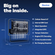 Bouncie GPS Tracker for Vehicles with Real-Time Location | Route History, Speed Monitoring, Driving Insights, Geo-Fence, & Accident Notifications. No Contracts. Cancel Anytime.