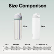 Owala FreeSip Tritan Water Bottle 25 oz Open Air