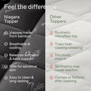 Dark Grey Cloud Comfort Mattress Topper - Ultra-Soft, Breathable, and Refreshing Bamboo Viscose Protection - 135x190cm, Deep Fit