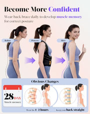 Posture Corrector for Women and Men, 5x Enhanced Support Back Brace, Medium | Adjustable Shoulder Brace, Armpit-Friendly, Breathable Mesh, Relief for Upper and Lower Back, Neck Pain, Improving Posture