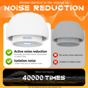 Inesore 4 Pairs Replacement Ear Tips for AirPods Pro 2nd/1st (White) | (2019/2022/2023) with Noise Reduction Hole & Built-in dust Guard Screen,Silicone, with Cleaner Pen,4 Size (XS/S/M/L)